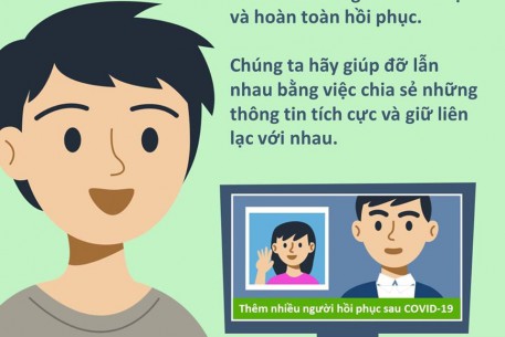 Đoàn kết cùng nhau chống lại Covid-19