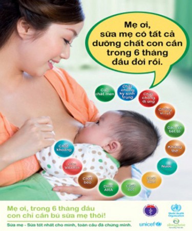 Hưởng ứng tuần lễ nuôi con bằng sữa mẹ (1-7/8/2021)