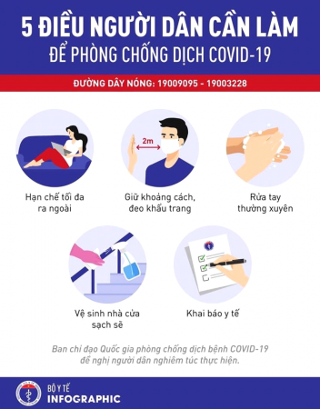 TIẾP TỤC THỰC HIỆN 05 ĐIỀU NÀY ĐỂ PHÒNG CHỐNG DỊCH BỆNH COVID-19