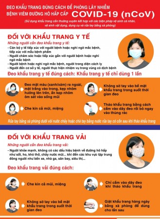 Đà Nẵng thành lập Tổ công tác Covid-19 tại cộng đồng