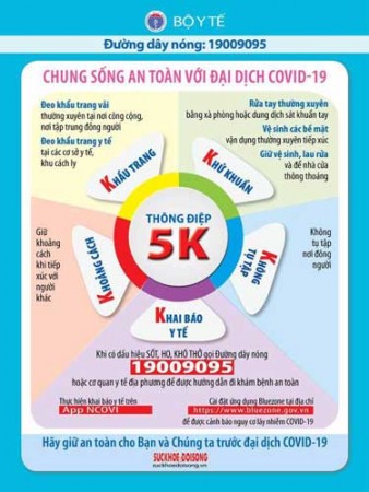 CÔNG ĐIỆN KHẨN CỦA THỦ TƯỚNG CHÍNH PHỦ VỀ TĂNG CƯỜNG PHÒNG CHỐNG DỊCH COVID-19