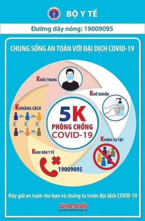 Sáng ngày 02/10 Nghệ An ghi nhận 05 ca dương tính mới với COVID-19