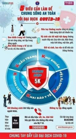 Sáng ngày 26/01/2022 Nghệ An ghi nhận 86 ca dương tính mới với COVID-19, trong đó có 14 ca cộng đồng