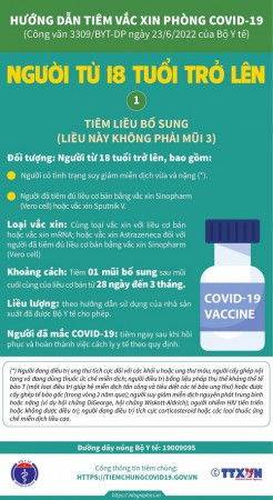 Tiêm nhắc lại vắc xin phòng COVID-19 mũi 3, mũi 4 để duy trì bền vững hiệu quả phòng, chống dịch COVID-19