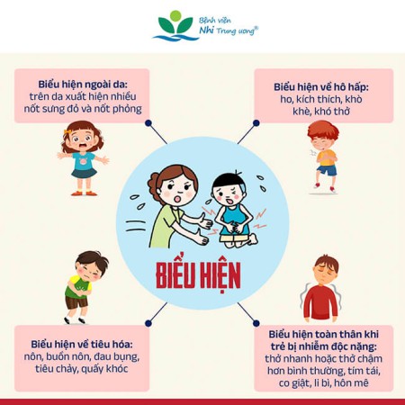 Cảnh báo tình trạng trẻ ngộ độc hóa chất không rõ nguồn gốc