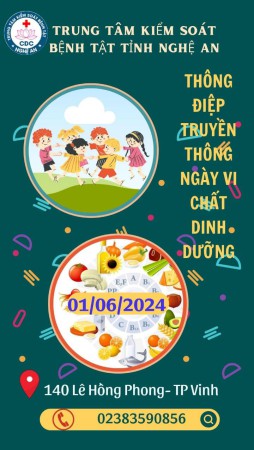 Thông điệp truyền thông ngày vi chất dinh dưỡng 2024