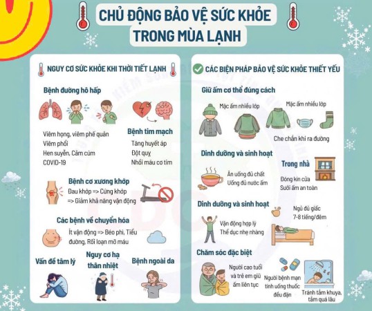 Đã nhiễm virus HPV có tiêm vắc xin phòng ung thư cổ tử cung được không?