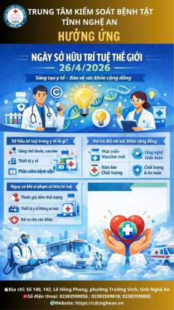 Thông điệp ngày Sở hữu trí tuệ thế giới năm 2026