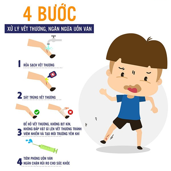 4 bước xử lý vết thương, ngăn ngừa uốn ván